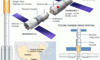 China Space & Aerospace