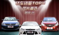 China Auto Informatioin