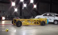 Fiat Panda 0 star- 2018 Euro NCap crash test