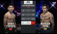 [UFC] Chinese Fighters