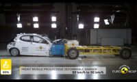 Euro NCAP Crash & Safety Tests of Toyota Yaris 2020